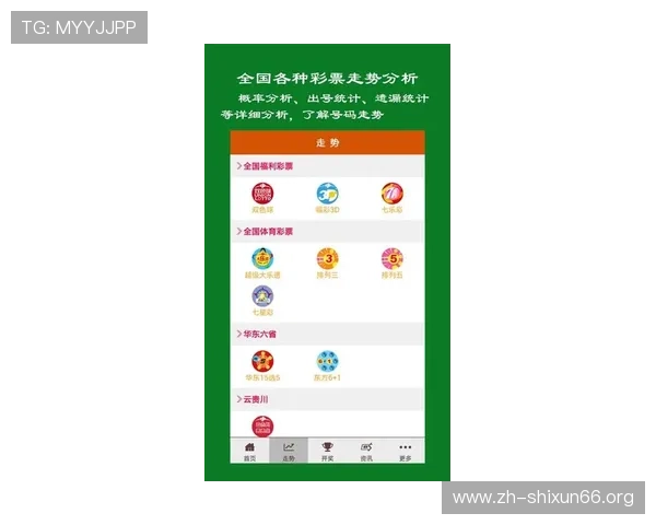 最新彩票真人app排行榜推荐适合新手使用的优质平台全面解析