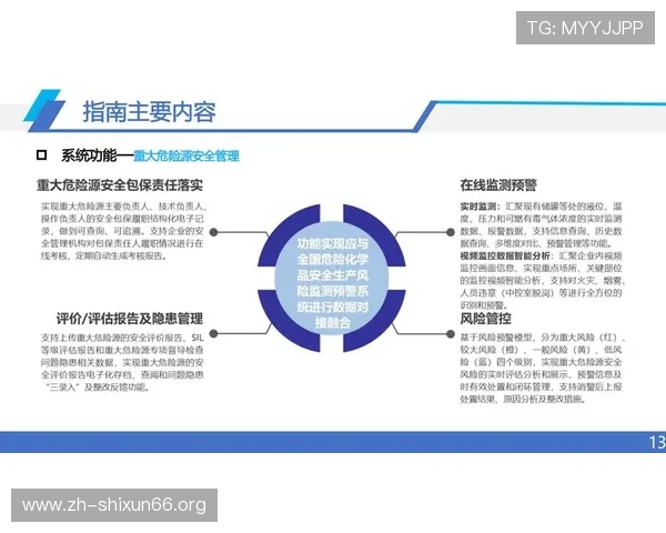 真人视讯国际站行业法规与合规要求全面解析帮助平台合法运营与风险控制