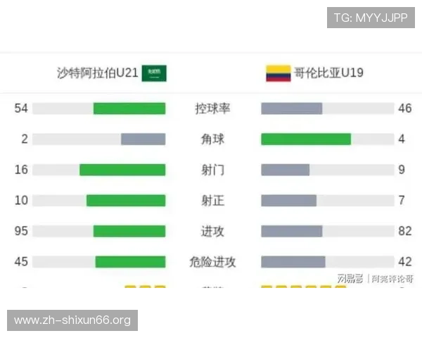 哥伦比亚对民主刚果比赛完场比分及球队表现详细解析 哥伦比亚对民主刚果比赛完场比分及球队表现详细解析